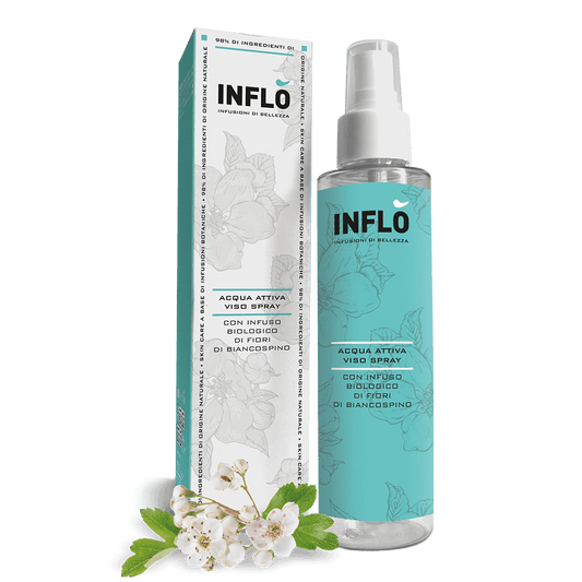 Inflò Acqua attiva viso spray